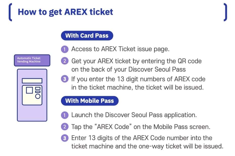 Discover Seoul Pass Itineraries That Save You Money 2024 19 Discover Seoul Pass AREX Ticket Guide