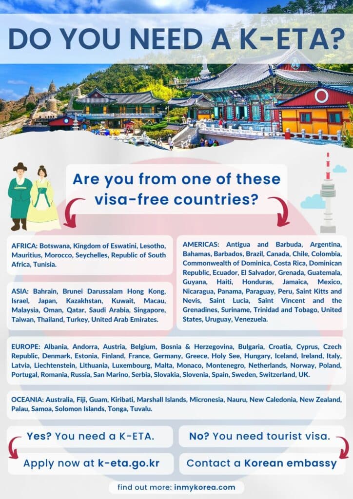 Do You Need A K-ETA Poster Do You Need A K-ETA Poster