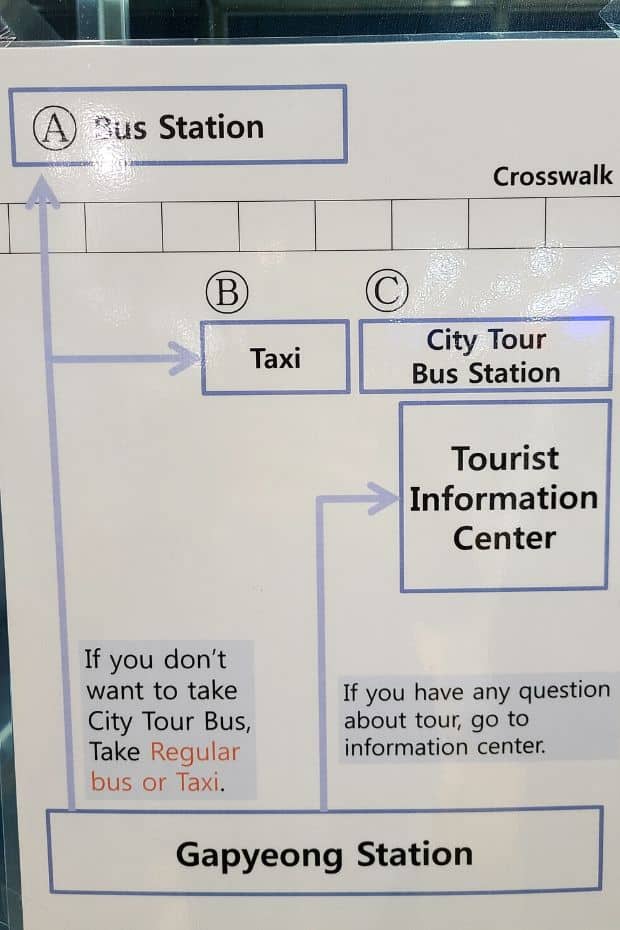 How To Get From Seoul To Nami Island By Car, Train, Tour 2024 13 Gapyeong Station Public Transport Locations (1)