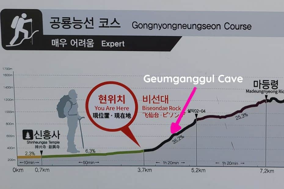 Hiking Seoraksan National Park And How To Get There 2024 35 Gongnyongneungseon Course Seoraksan National Park