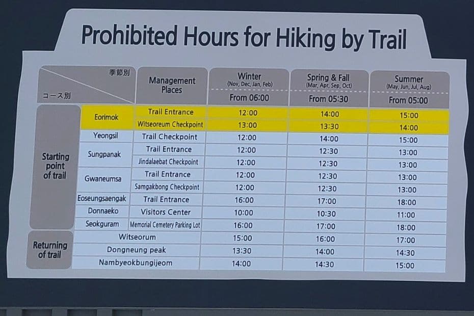 How To Hike Hallasan In Winter: Jeju Island Snow Hiking 2024 17 Hallasan Mountain hiking route closure times