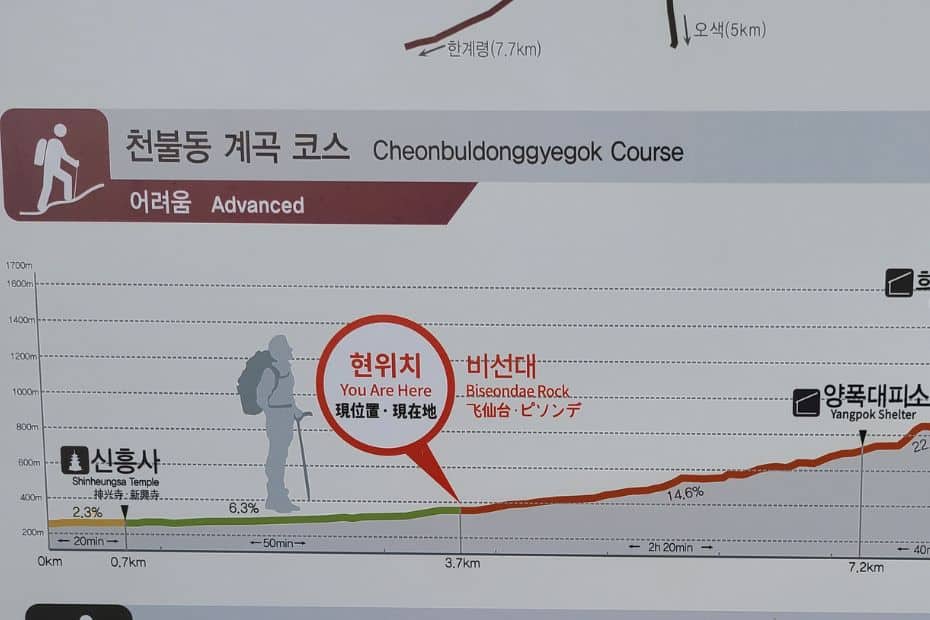Hiking Seoraksan National Park And How To Get There 2024 39 Hiking route to Yangpok Shelter in Seoraksan National Park