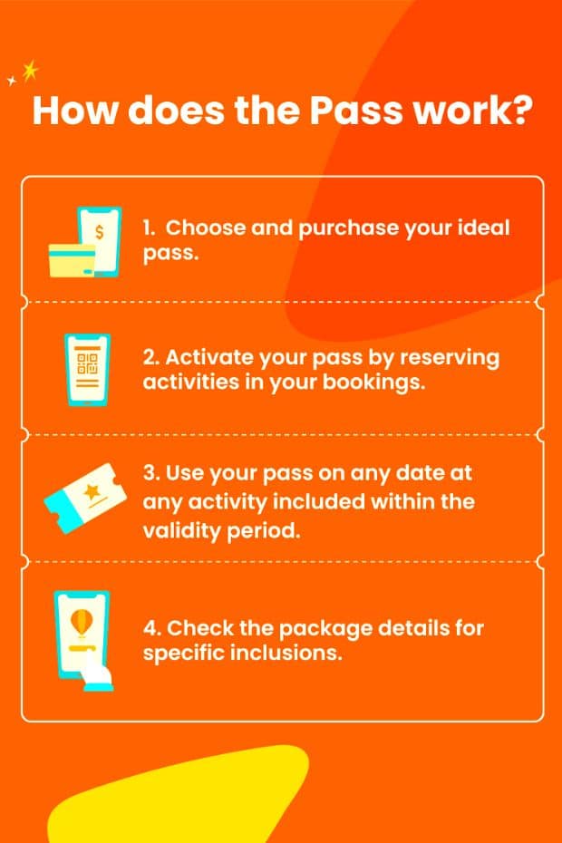 Klook Pass Seoul 2024: Better Than The Discover Seoul Pass? 18 How Does The Klook Pass Seoul Work