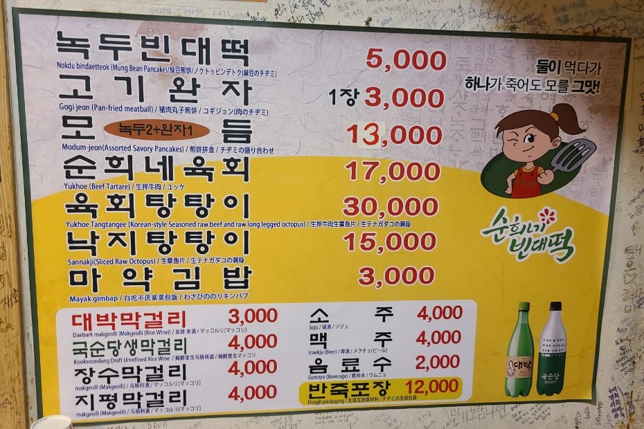 How To Order Food In Korean: Useful Korean Restaurant Phrases 6 Korean menu selling various foods