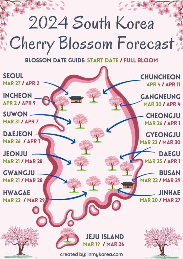 Where To See Cherry Blossoms In Korea 2024: Seoul And Beyond 6 Official South Korea Cherry Blossom Forecast 2024