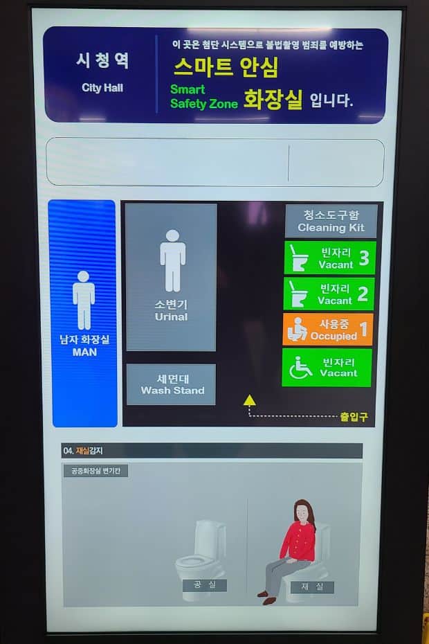 Korean Public Toilets: What Are Restrooms In Korea Like? 21 Smart toilet monitor in a Korean toilet