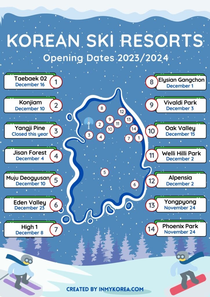 A Guide To Winter In Korea 2024: 20+ Best Winter Activities 6 South Korea Ski Resort Opening Dates 2023-2024