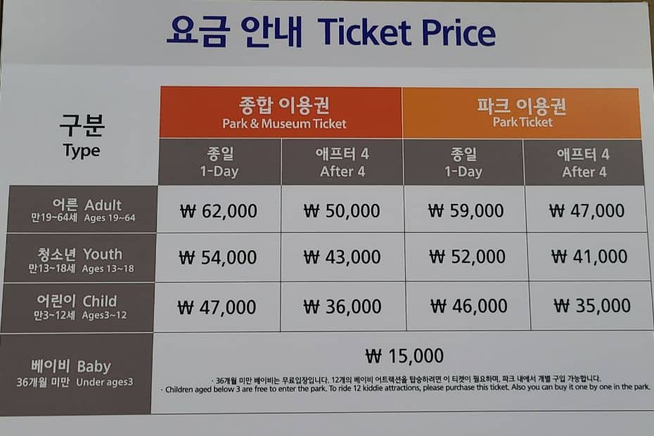 Complete South Korea Travel Guide 2024: Korean Travel Tips 115 Ticket prices for Lotte World Adventure In Seoul