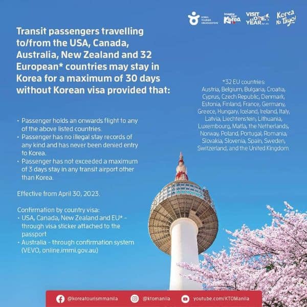 Complete South Korea Travel Guide 2024: Korean Travel Tips 11 Transit tour information for South Korea