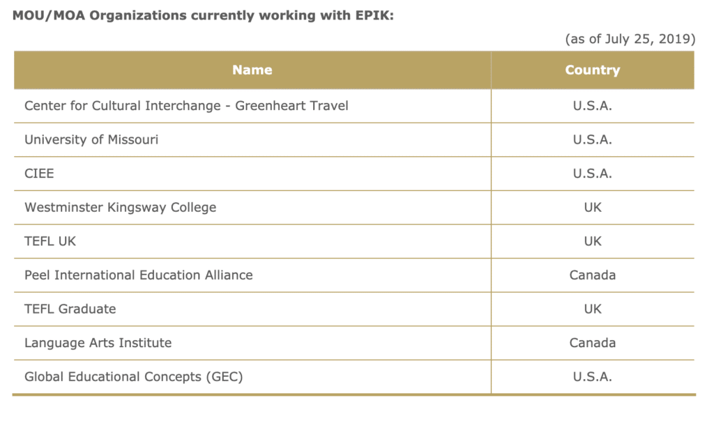 How To Apply For EPIK Korea 2024 | EPIK Application Guide 13 List of MOU MOA organisations to apply for EPIK